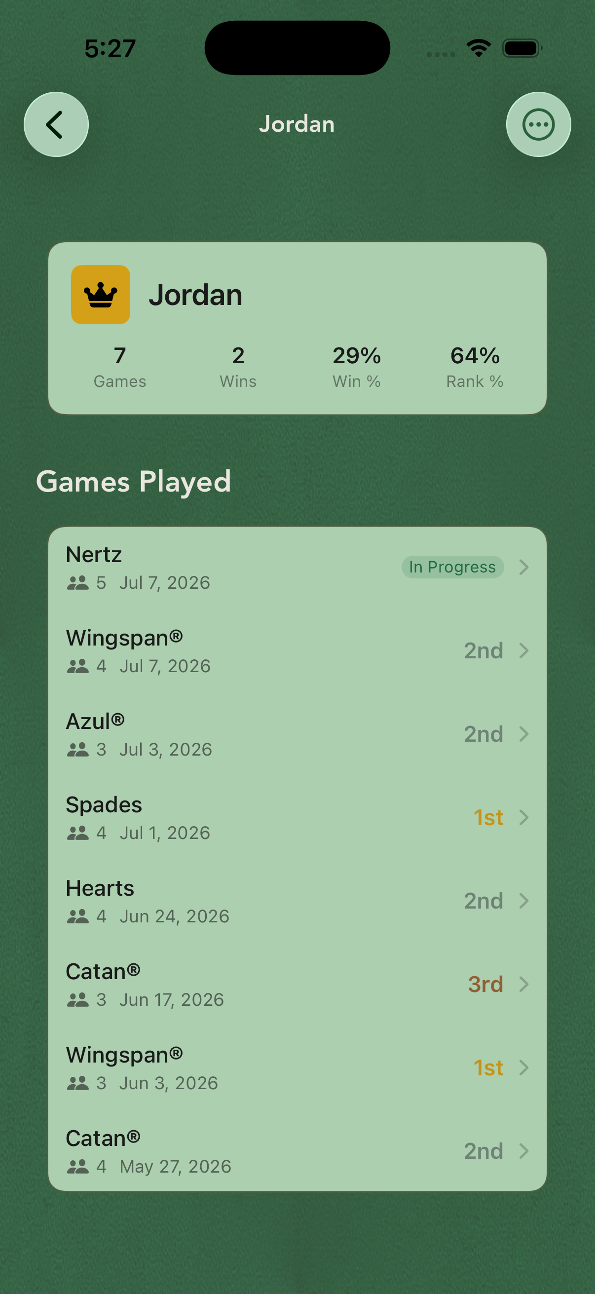 Kweli player profile with custom icon, games played and won totals, and full play history