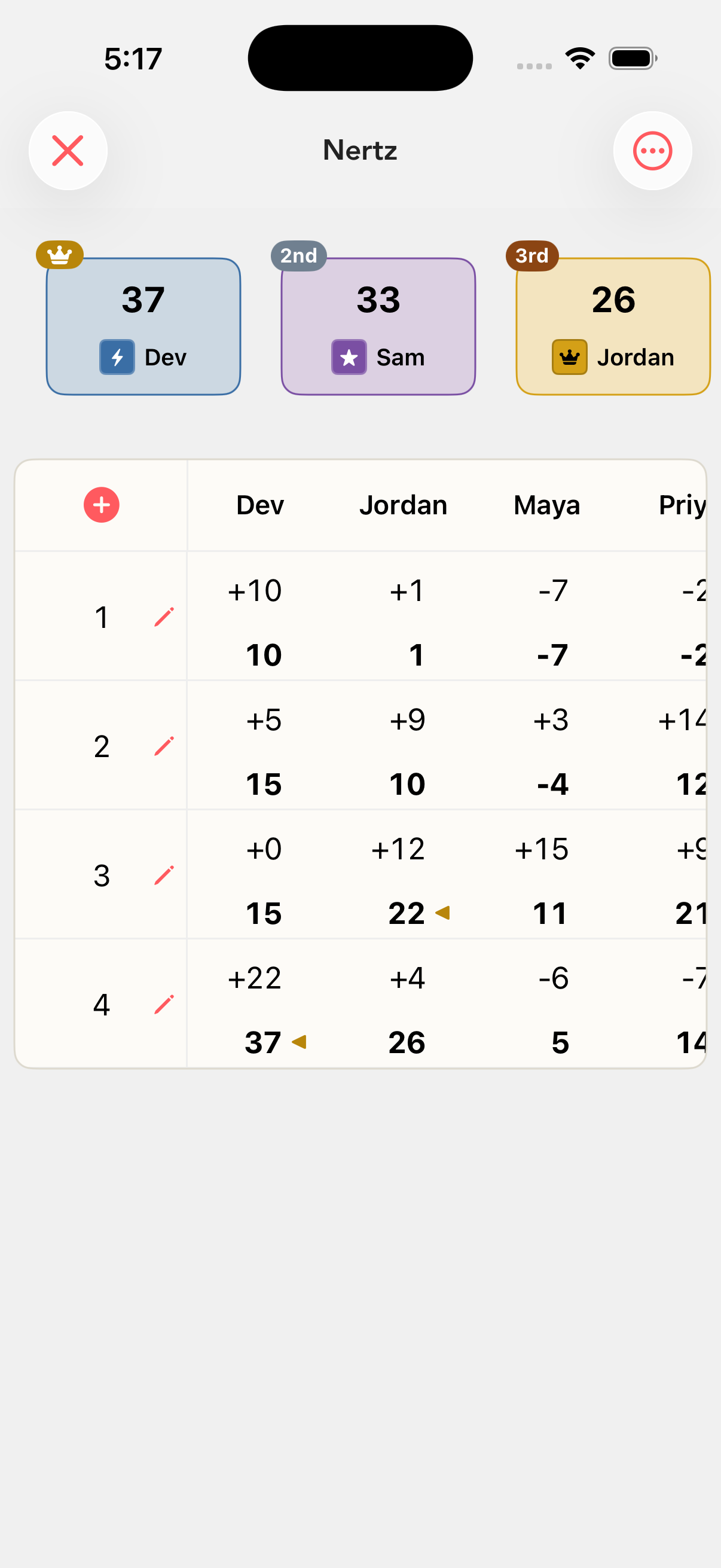 Kweli live game with a leaderboard showing standings and a round grid in subtotal mode highlighting lead changes